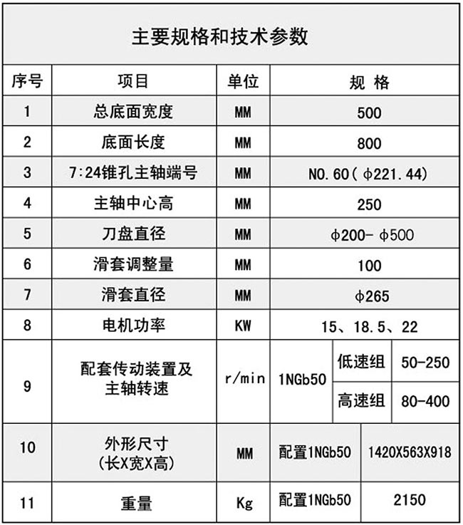1TX50^g