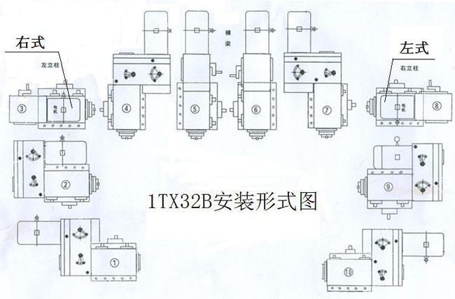 1TX32B(dng)^bʽD