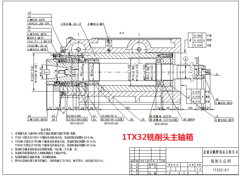 1TX32^SD